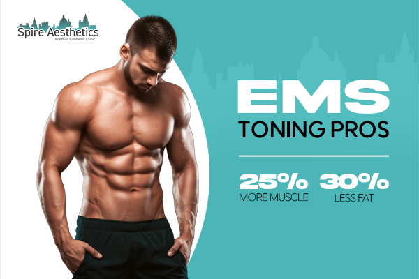 Benefits of EMS Toning Treatment to build leg muscle Barnet